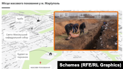 Територія поблизу історичного кладовища «Некрополь» у центрі Маріуполя, де також виявлені масові поховання