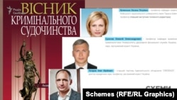 Оксана Кучинська – заступниця редактора «Вісника кримінального судочинства» КНУ, а членом редколегії працює Олексій Сухачов