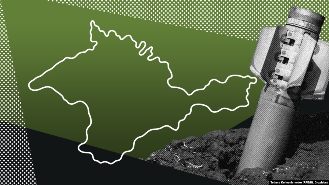 Крим і війна. Колаж