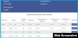 Сайт компании Five Winds.