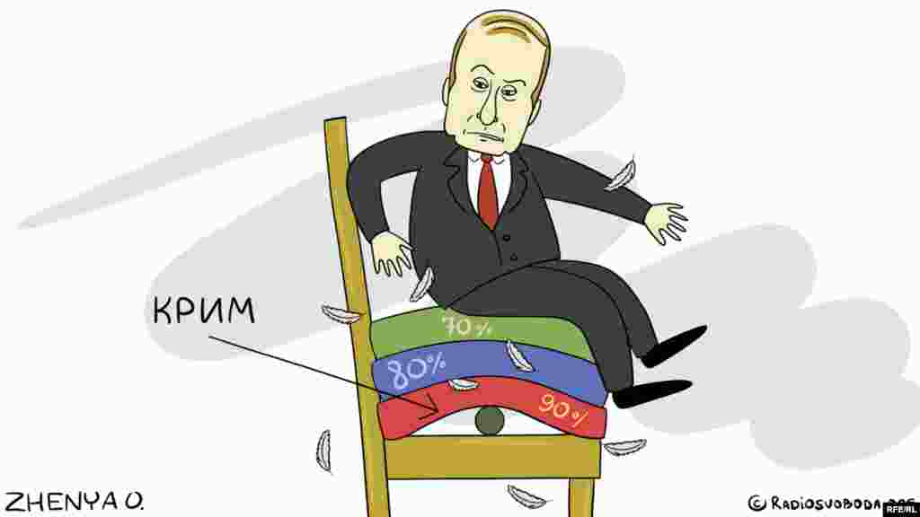 Карикатура Євгенії Олійник&nbsp;&nbsp;