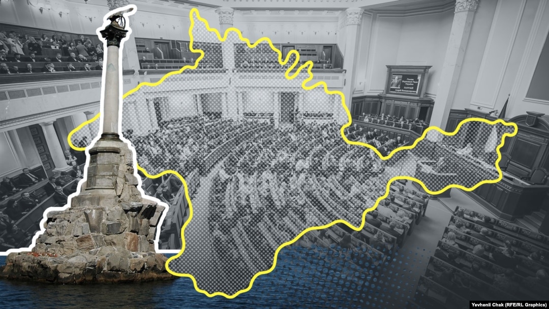 Зала Верховної Ради Криму, фотоколаж