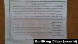 Срочная телеграмма хокима Ангрена.