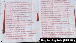 Списки погибших во время Кровавого января, вывешенные на монументе Независимости. Алматы, 13 февраля 2022 года